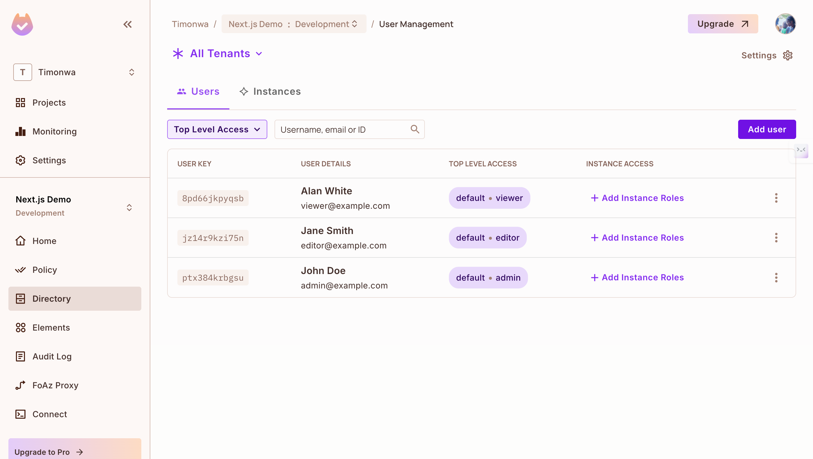 Logto users synced to Permit.io with role assignments